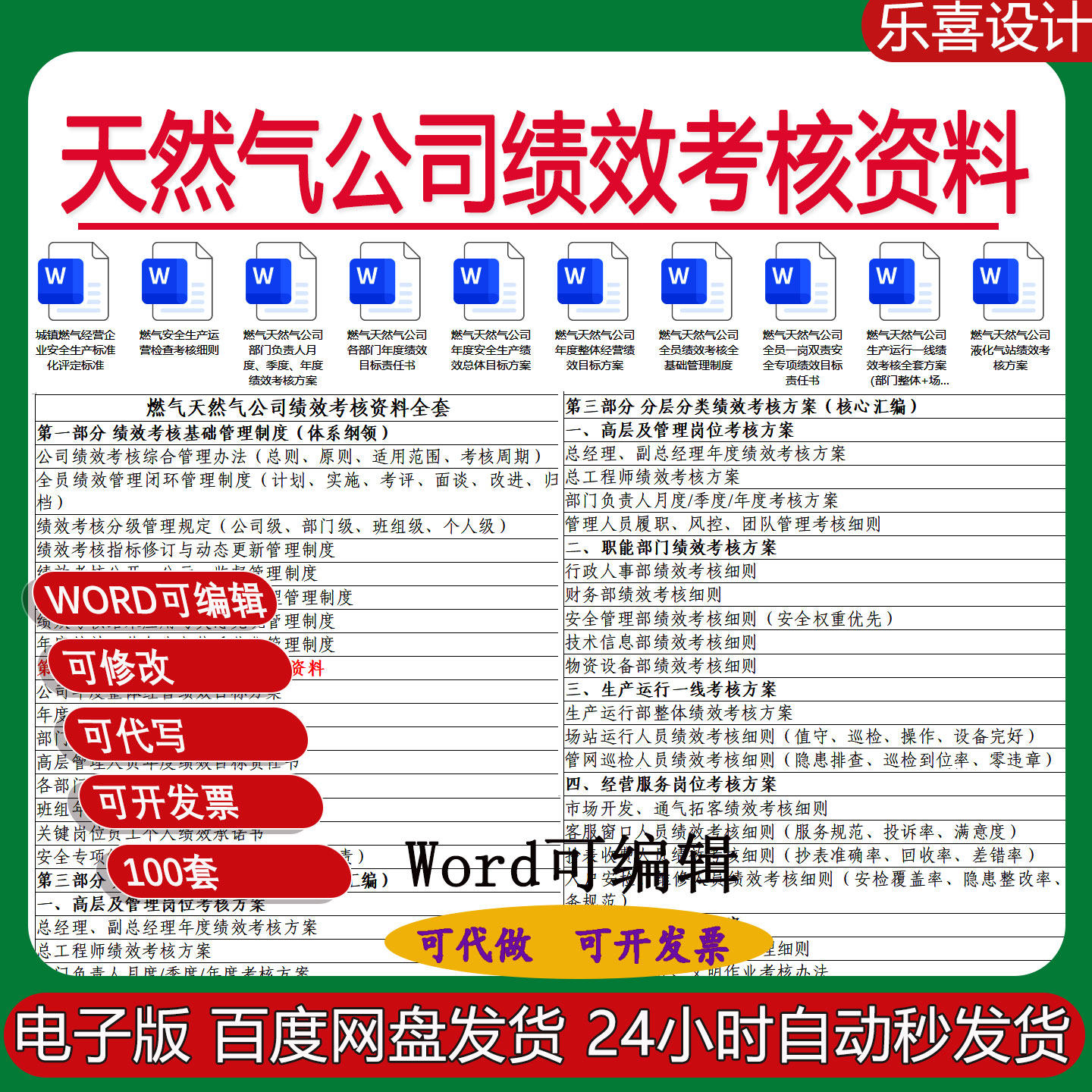 燃气天然气公司职能部门经理员工年度绩效考核方案细则奖惩制度
