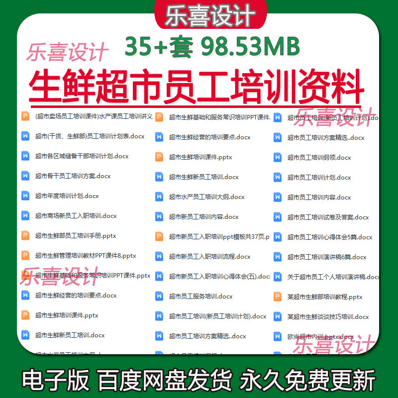 生鲜超市员工培训计划方案生鲜人员培训制度生鲜管理培训教材PPT