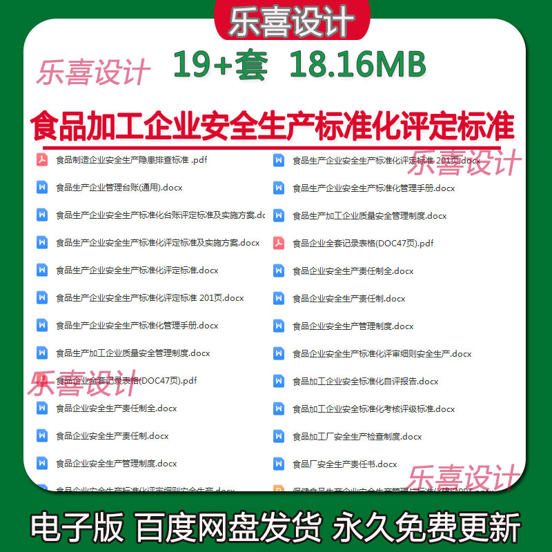 食品加工企业安全标准化考核评级标准食品加工厂安全生产检查制度