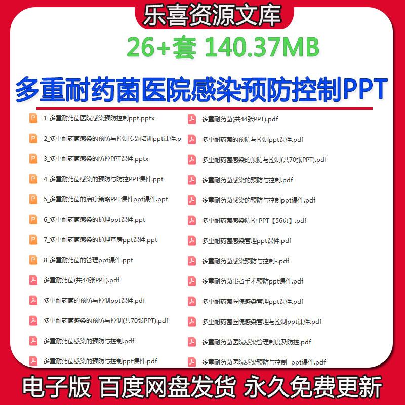 多重耐药菌医院感染预防控制PPT医学多重耐药菌医院感染防控培训