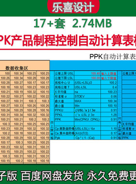 CPK产品制程控制自动计算EXCEL表格SPC能力分析流程图PMP管制