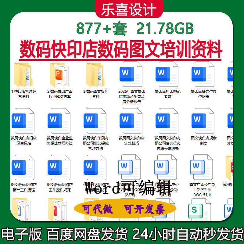数码图文快印打印店管理制度各岗位职责说明书数码图文培训资料