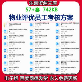 物业管理创优标准评分细则年终评优方案计划总结员工考核评选标准