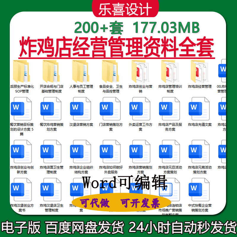 炸鸡店门店组织与行政管理制度店长岗位职责薪酬绩效与奖惩制度