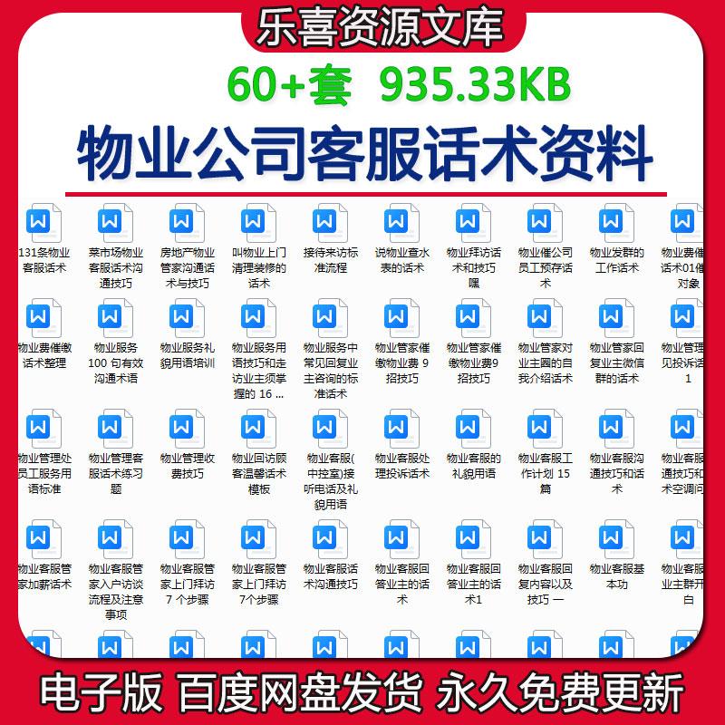 物业管理资料客服部培训PPT课件投诉处理礼仪话术物业费催缴技巧