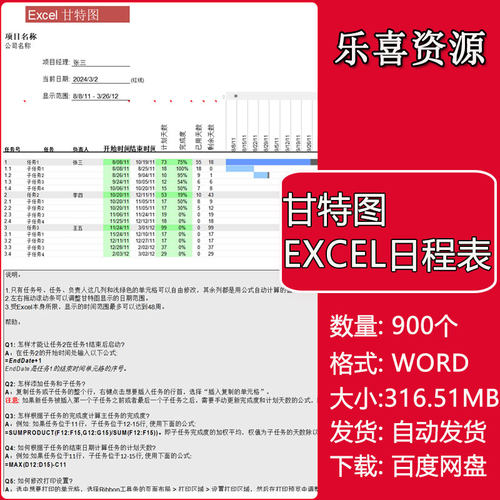Excel日程表项目管理表计划管理表甘特图信息可视化图表集PPT模板