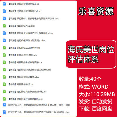 海氏美世岗位评估体系薪酬结构设计方案人力资源岗位价值评估方法