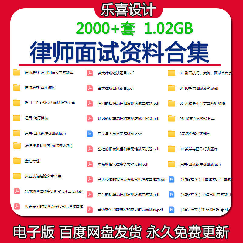法务律师面试资料招聘红圈所律所执业技巧简历包装模板笔试面试题