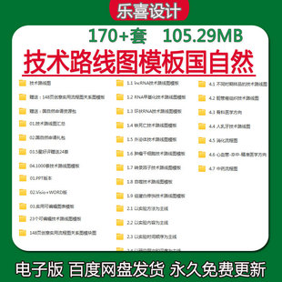 技术路线图模板国自然热点生物医学可编辑visio鱼骨路线图流程图