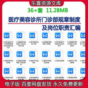 医疗美容诊所门诊部规章制度皮肤科外科主诊医师护士岗位职责汇编