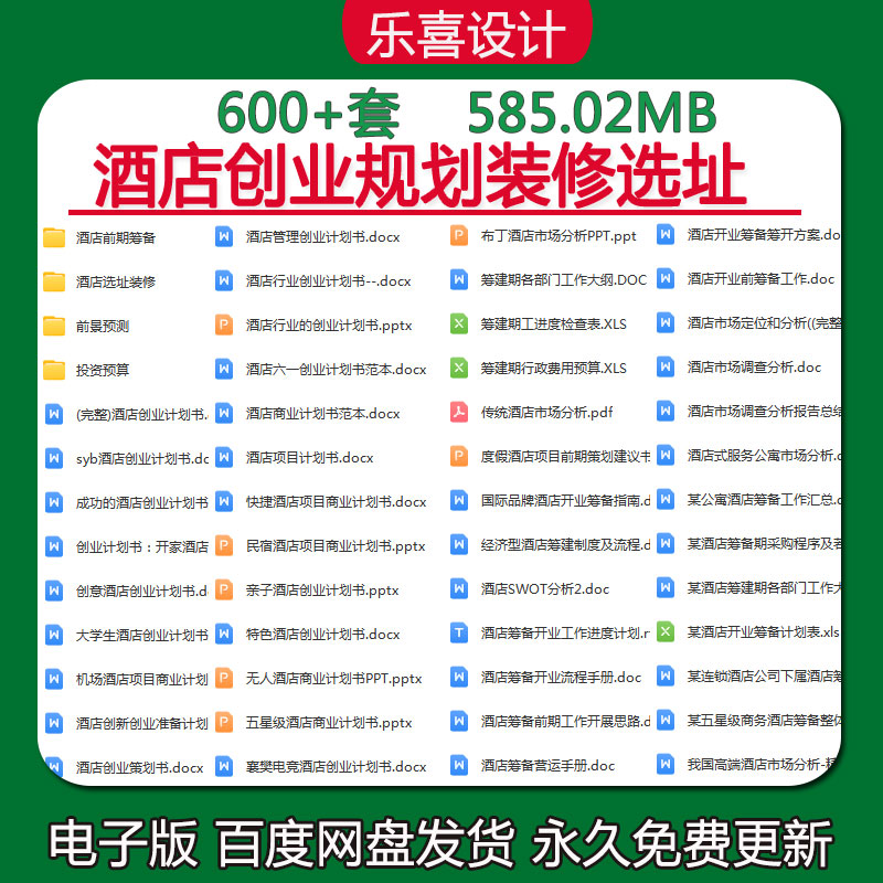 酒店创业规划开业筹备选址装修修效果图投资预算方案装修报价模板
