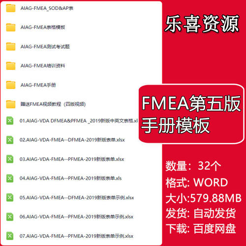 FMEA第五版手册模板应用表格案例DFMEA讲解例PPT资料FMEA手册