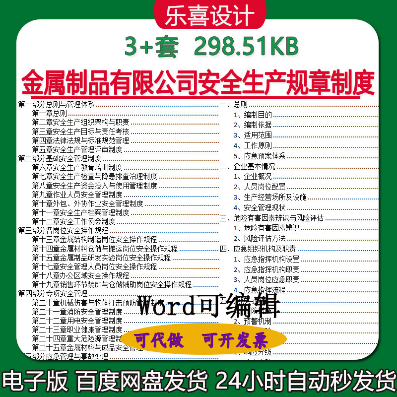 金属制品有限公司安全生产责任制规章制度应急预案word可编辑修改