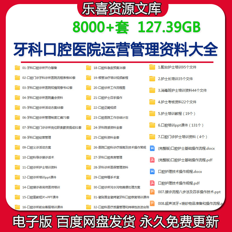 牙科口腔医院门诊所经营管理制度职责护士医生咨询师培训话术表格