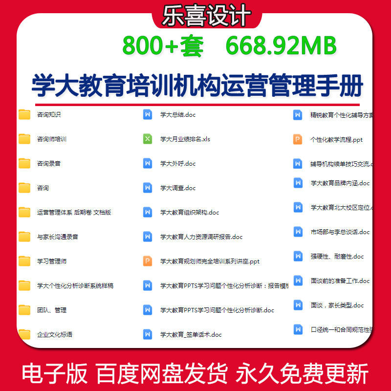学大教育培训机构运营管理手册招生资料一对一教育个性化教学流程