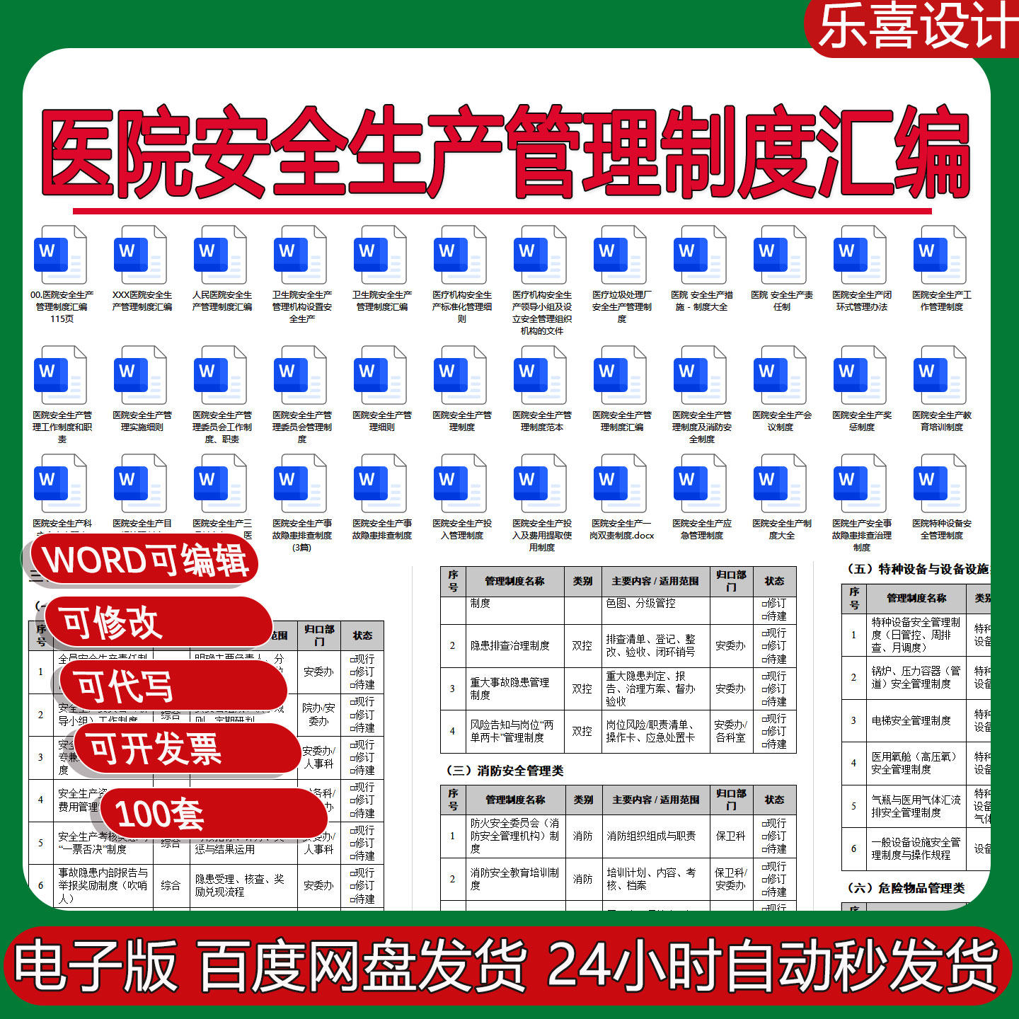 医院安全生产委员会资金投入与费用考核奖惩风险分级管控管理制度