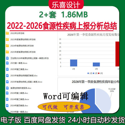 2022-2026食源性疾病年度上报分析总结及月度发病数年龄数据图