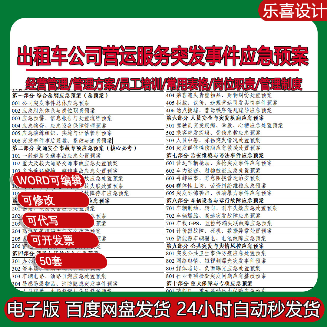 出租车公司应急演练交通安全事故自然灾害消防与场地安全应急预案图片