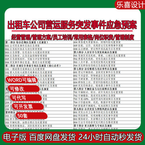 出租车公司应急演练交通安全事故自然灾害消防与场地安全应急预案