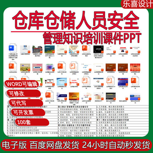 电商仓储人员消防货架堆码与库存存储危险品安全专项培训培训PPT