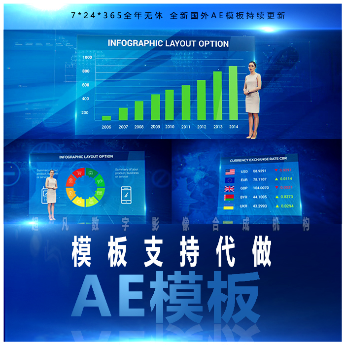 AE模板体育新闻频道栏目包装或企业信息图表深蓝高科技数字化设计 商务/设计服务 设计素材/源文件 原图主图