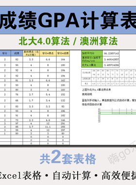 GPA绩点大学生留学考试学分成绩换算自动计算4分制excel表格模板