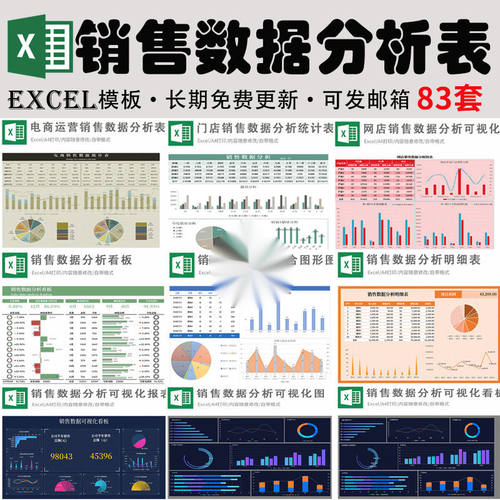 销售数据统计分析表管理系统成本利润市场预测计划excel表格模板