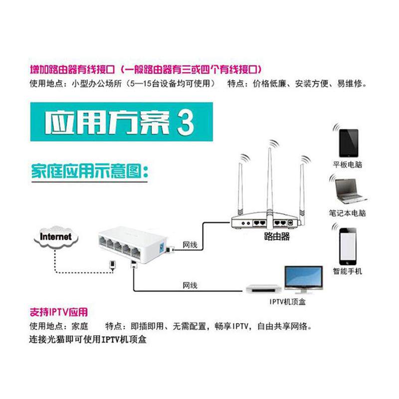 网线分线器网络三通头一分二同时上网线转接口多口网络分支器千兆