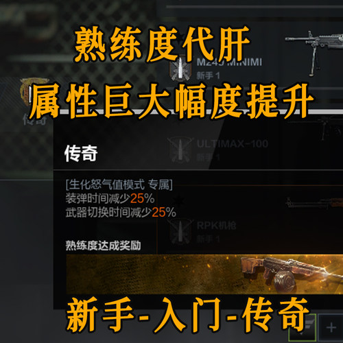 【新客9折】cfhd熟练度cfhd刷熟练度cfhd武器熟练度代肝号房 手打