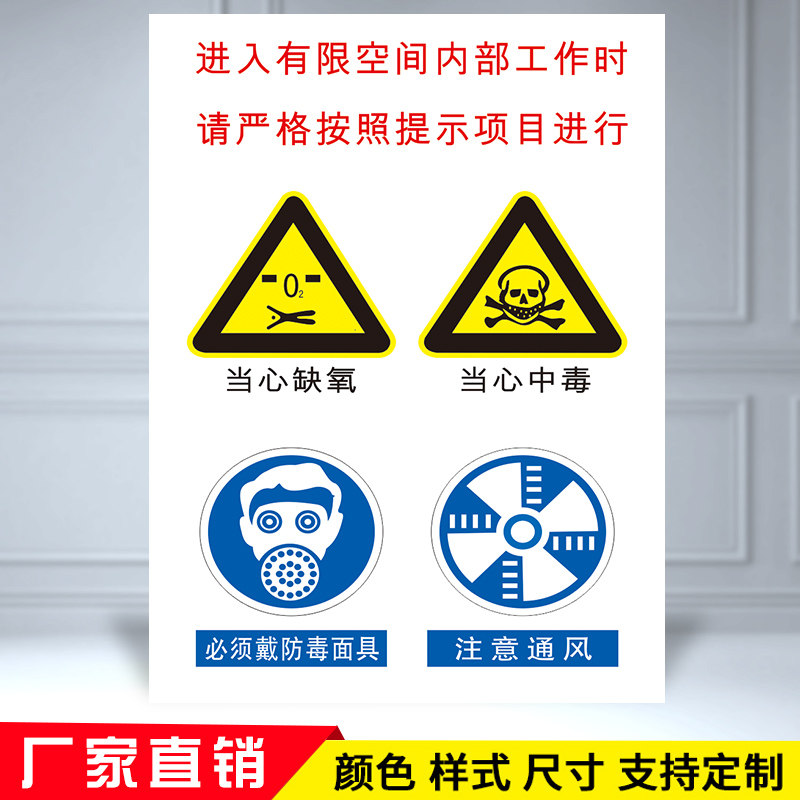 受限空间进入需许可有限危险安全危害告知牌警示标示牌铝板可定做标志