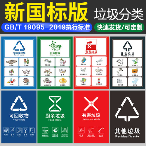 垃圾分类标识贴纸垃圾分类海报