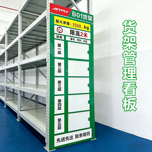 仓库车间编号货架层数物料分类看板车间仓储物料存放仓库管理看板车间物料库位信息目视化货架定位标识牌看板