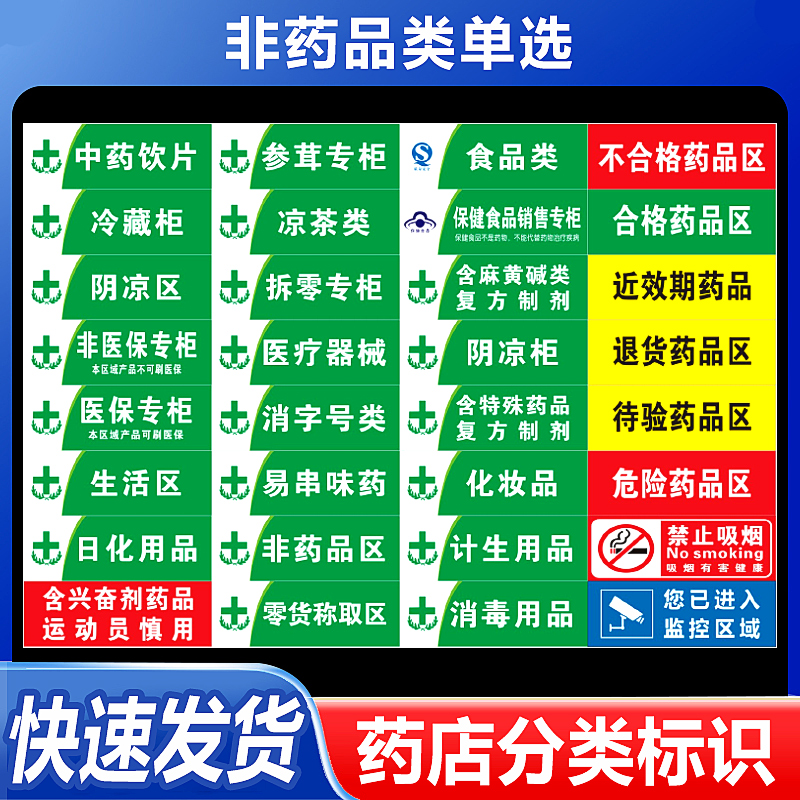 药品分类牌店医院标识房贴