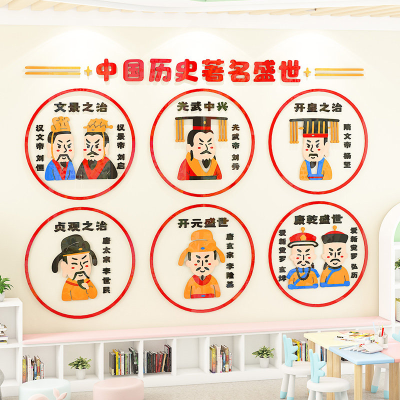 幼儿园传统文化中国历史名人环创主题墙班级布置教室文化墙贴立体