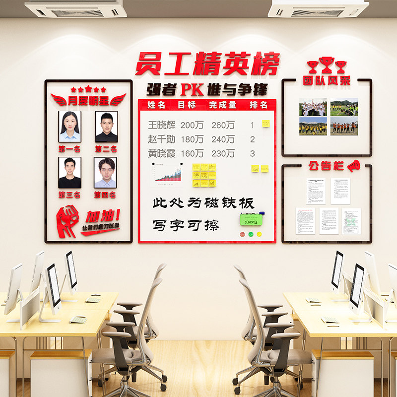 销售业绩展示板办公室公告栏定制企业文化墙优秀员工pk榜荣誉墙贴