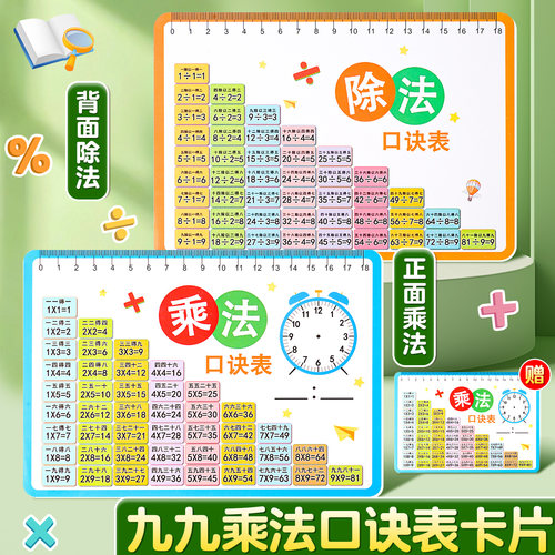 乘法口诀表卡片小学生二年级
