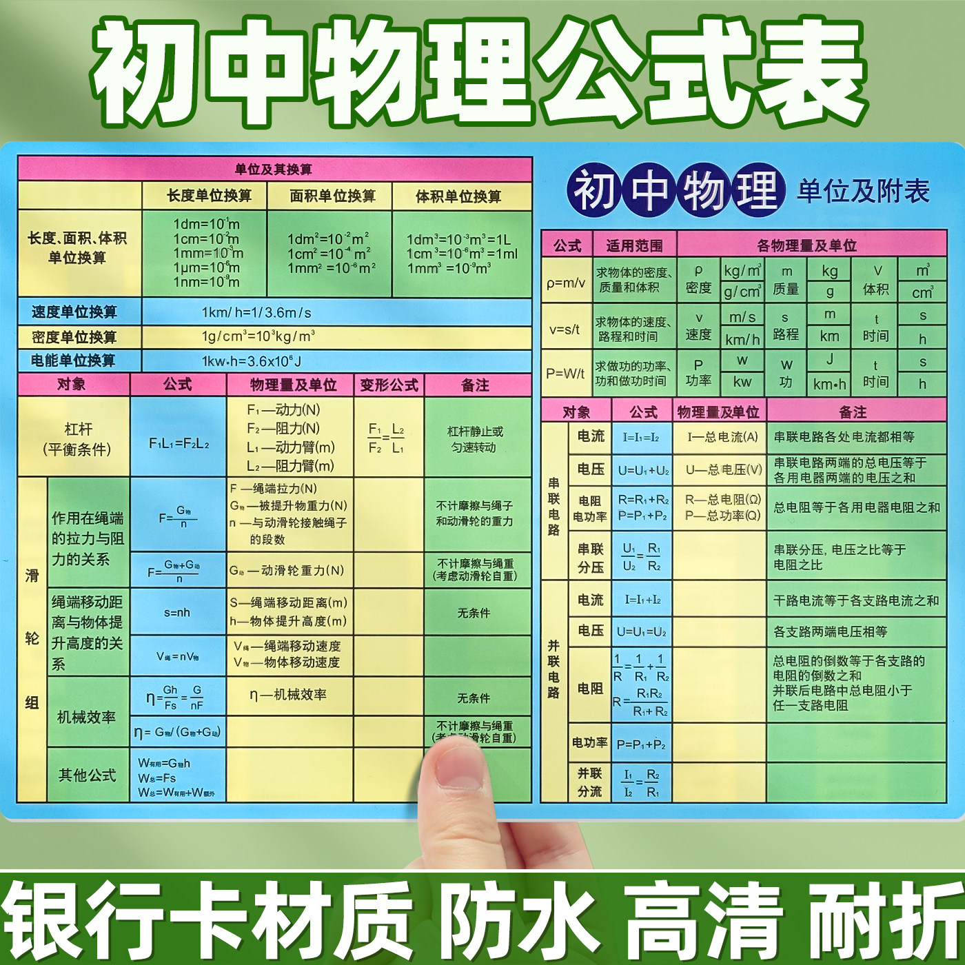 初中物理公式卡数理化全套知识点