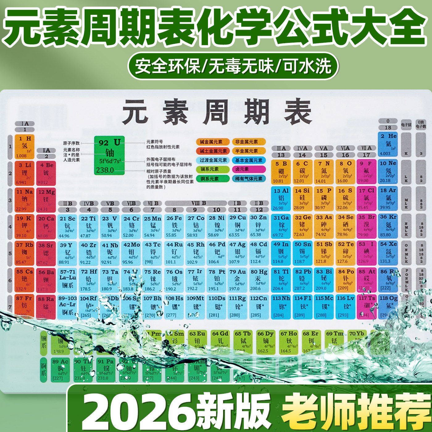 初中化学元素周期表公式卡片