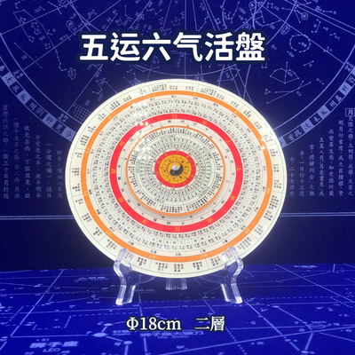 五运六气活盘风水罗经仪摆件
