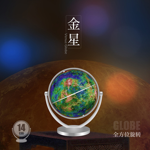 金星仪-天球仪月球仪火星仪水星仪日食仪星官仪国学仪八卦古星图