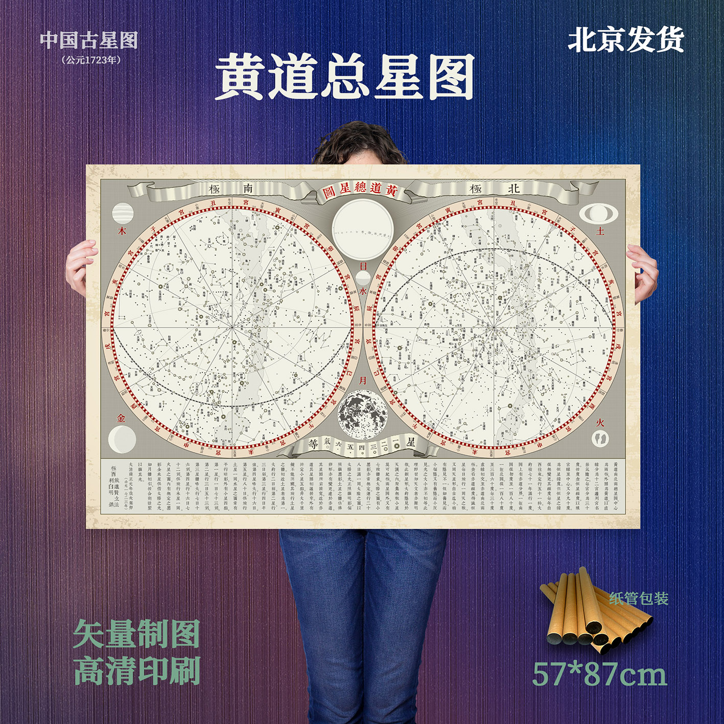 古星图星官图天文大成挂图