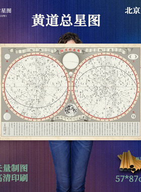 古星图星官图天文大成挂图