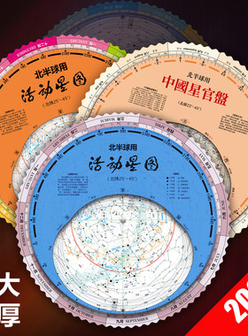 望远镜旋转星座图活动中小学生
