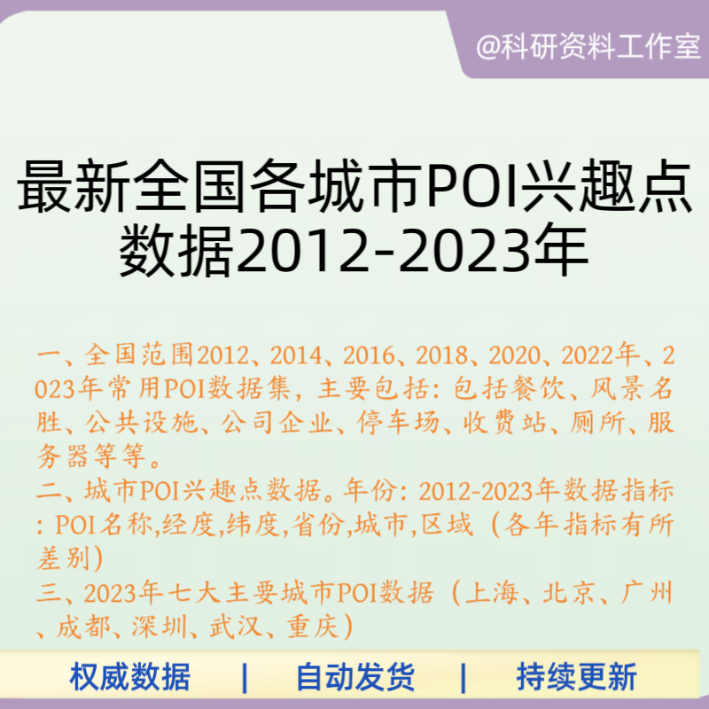 2012-2023年全国及各城市POI数据