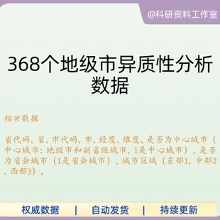 地级市异质性分析数据东部中部西部