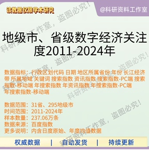 数字经济关注度地级市、省级2011-2024年百度指数