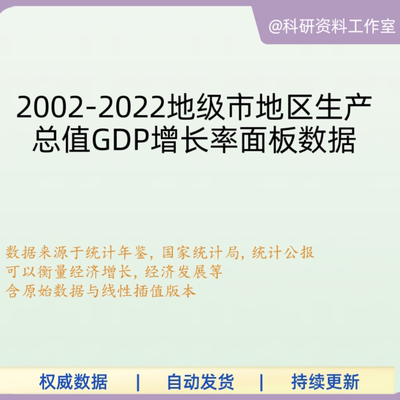 2002-2023地级市地区生产总值Gdp增长率面板数据更新2023年