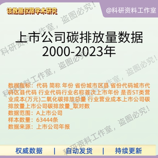 上市公司碳排放量数据2000-2023年含原始数据及计算代码
