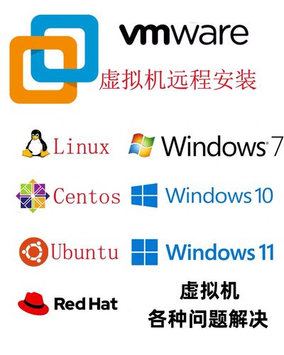 虚拟机安装linux双系统ubuntu远程centos软件安装