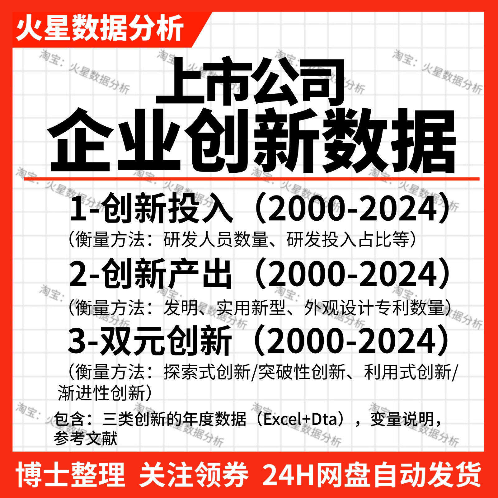 上市公司企业创新数据2024创新投入创新产出专利申请双元创新数据
